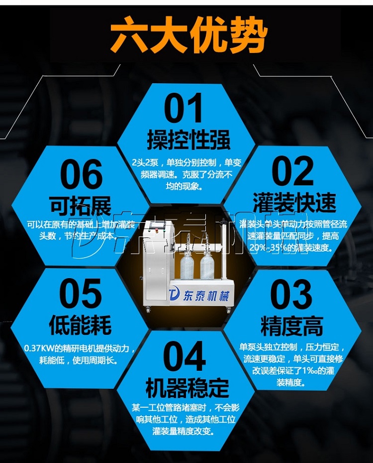 食用油灌裝機灌裝不精準原因是什么？答案就在下面